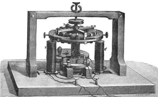 法拉第1821年实验电机模型