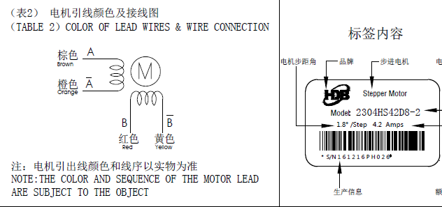 步进电机接线图