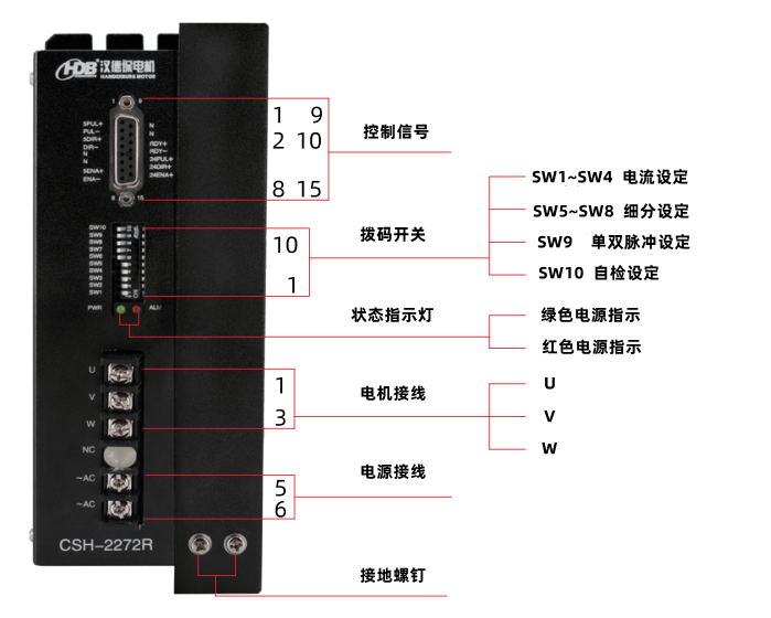 接线说明