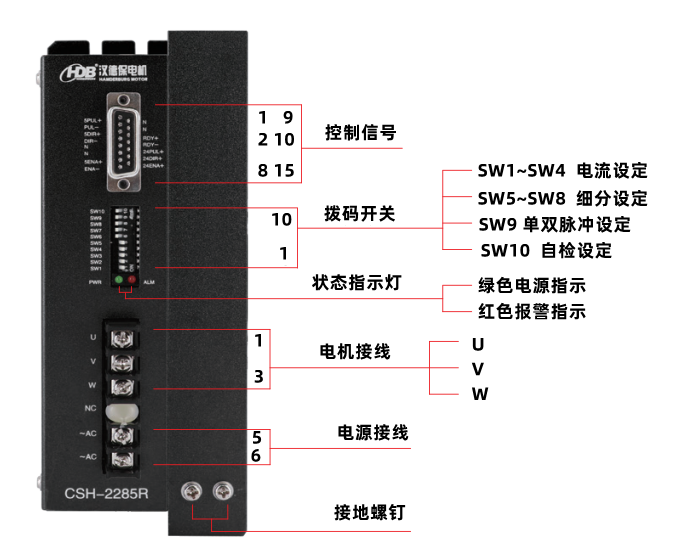 接线说明